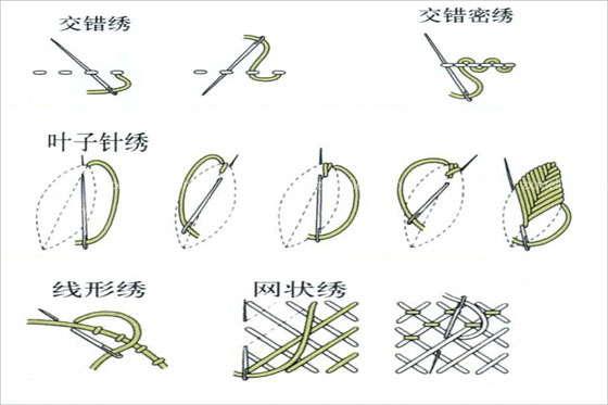 常見的手工刺繡針法有哪些？手工刺繡針法圖解